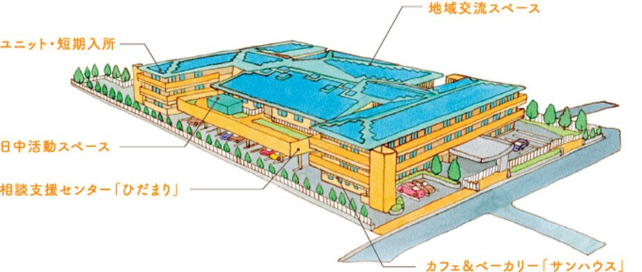 プラントシステム導入例